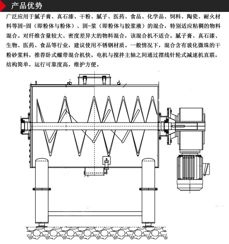螺带混合机带输送机_03.jpg