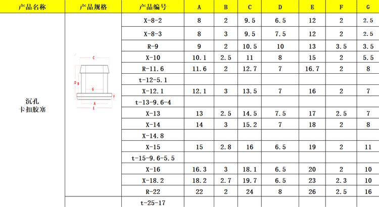 硅胶塞详情_15.gif