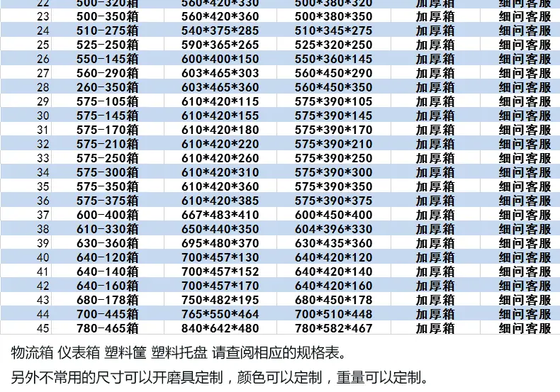周转箱尺寸表_02