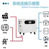 Sistema Todo en Uno de Almacenamiento de Energía Solar Transfronterizo 1-6Kw 3Kw 25.6V/51.2V 100Ah Fosfato de Hierro y Litio Suplementario a la Red