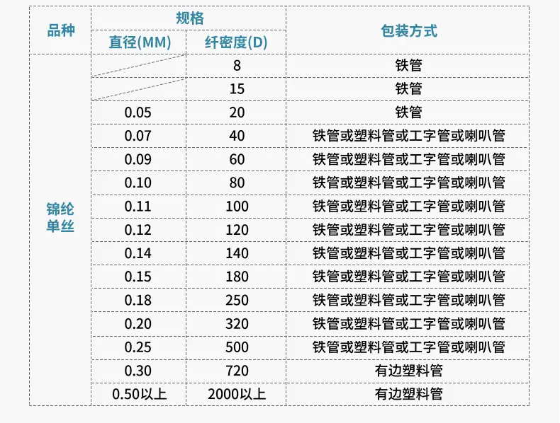 锦纶单丝_04.jpg