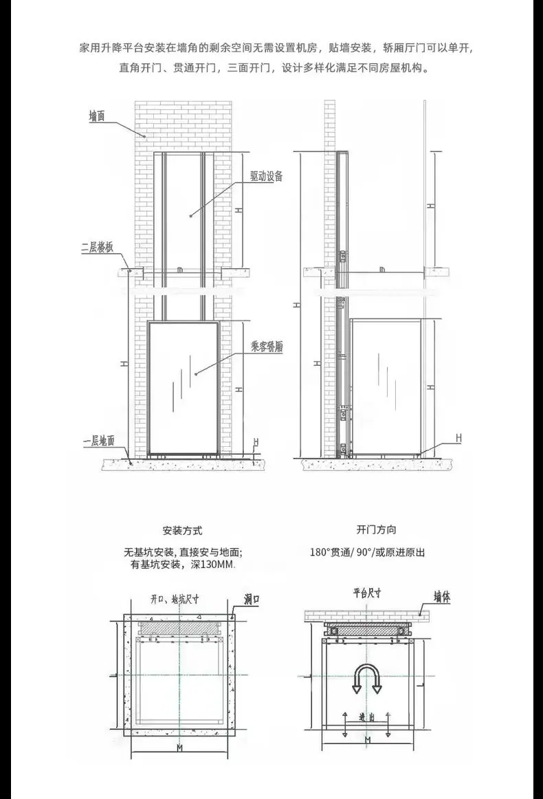 电梯详情2_02.jpg