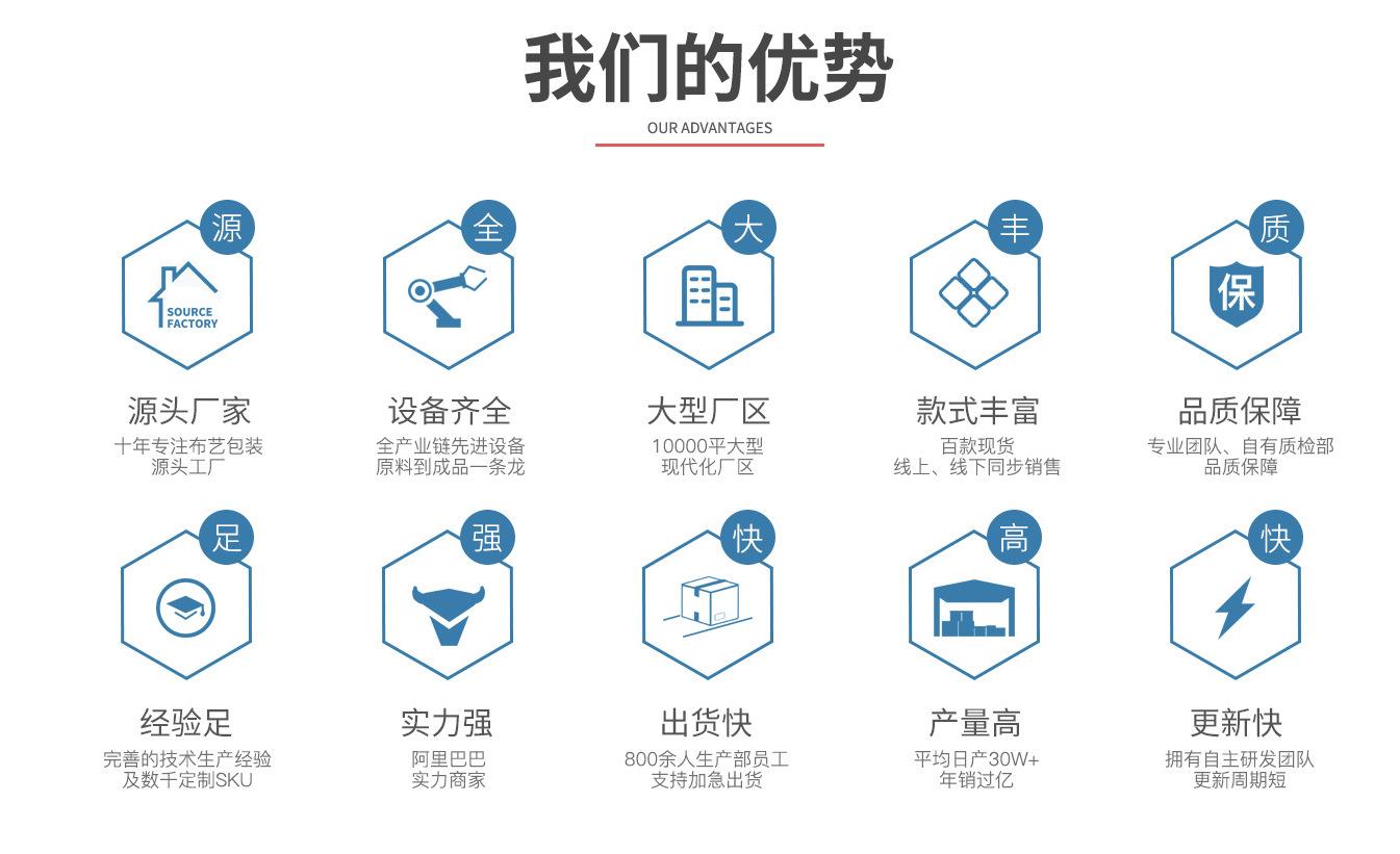 1cf5db78a311b9ad810bf200b14282