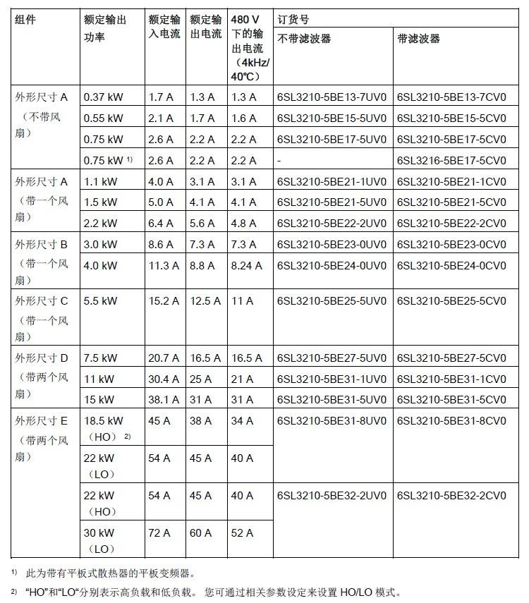 台达变频器详情61webp