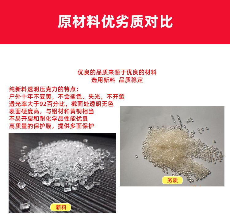 原料对比图