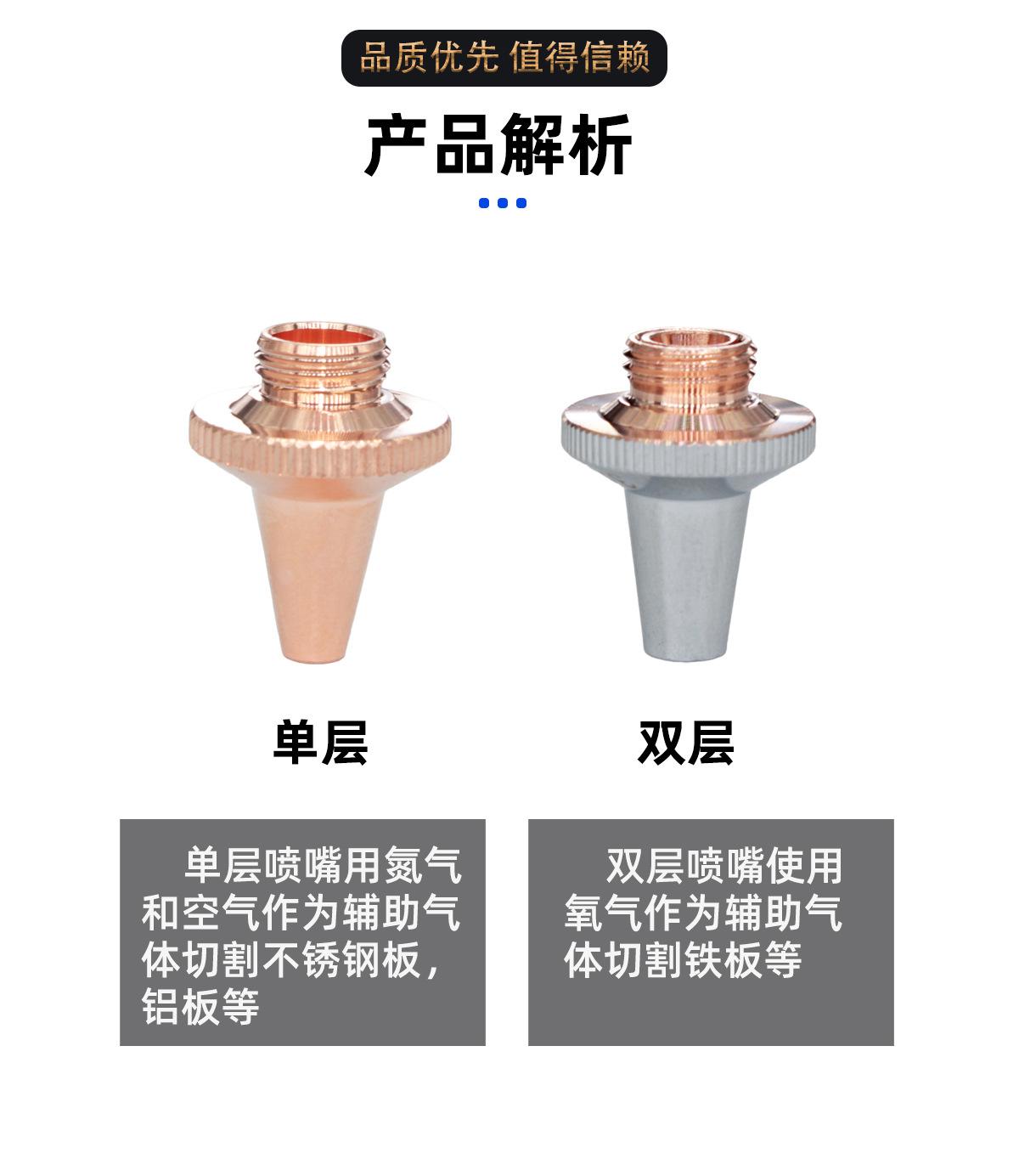 激光割嘴_05.jpg