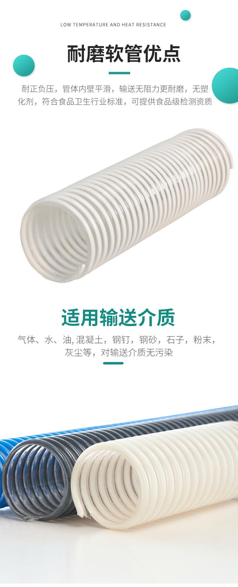 Pu塑筋软管_05.jpg