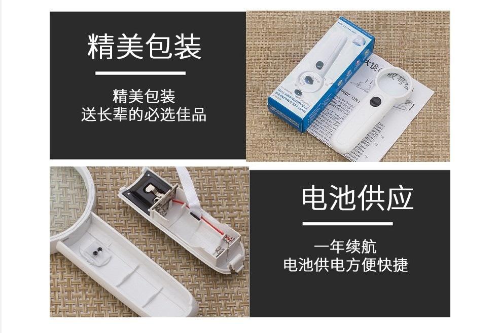 放大镜