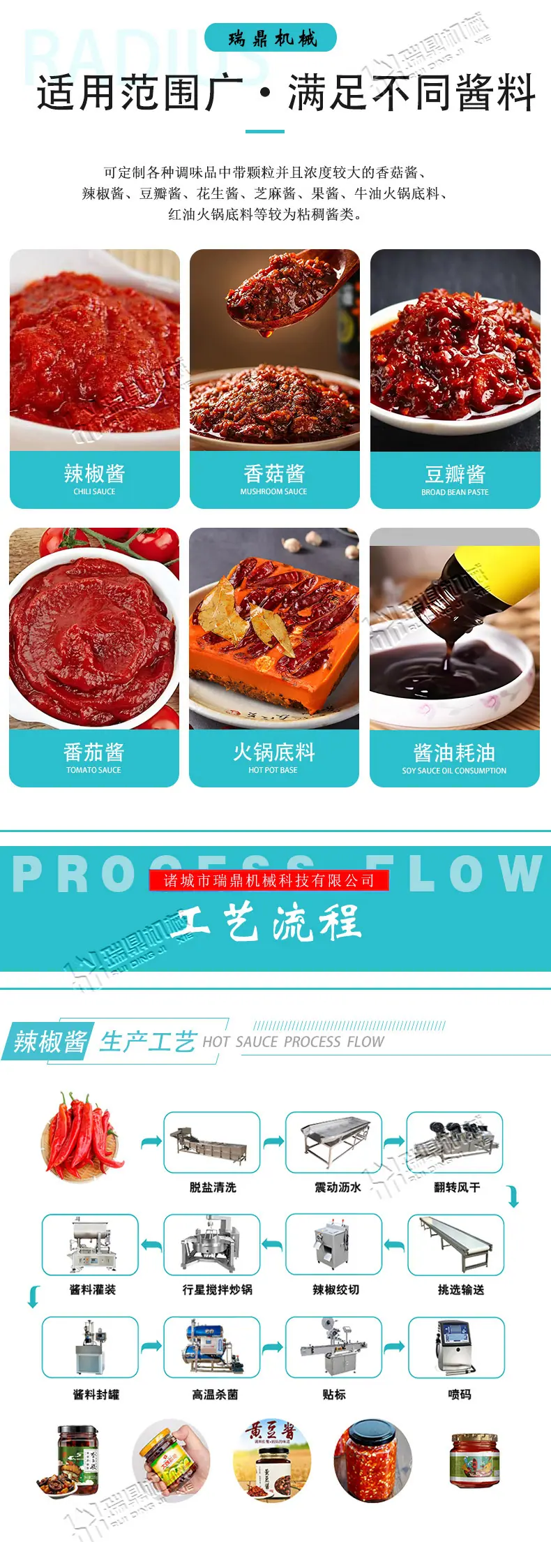 辣椒酱加工_02.jpg