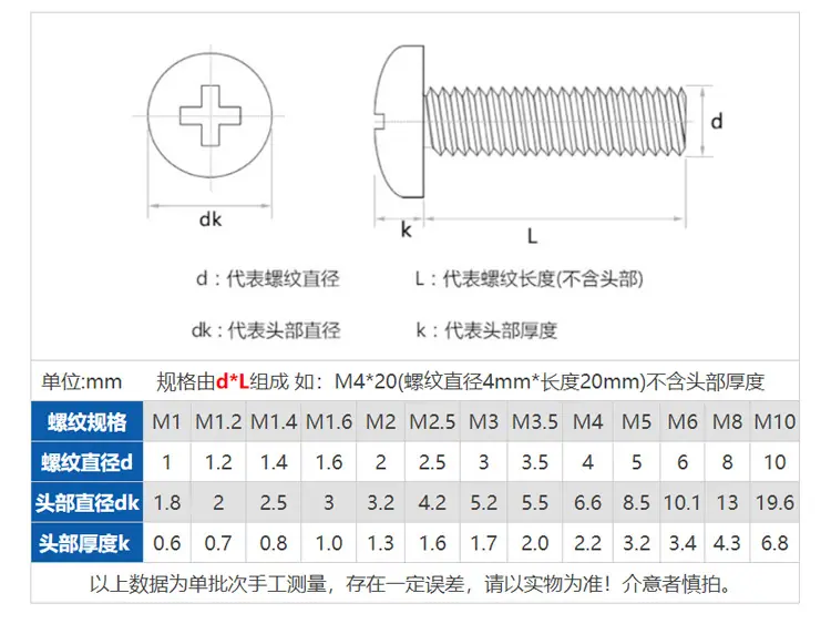 44---盘头十字机钉_04.jpg