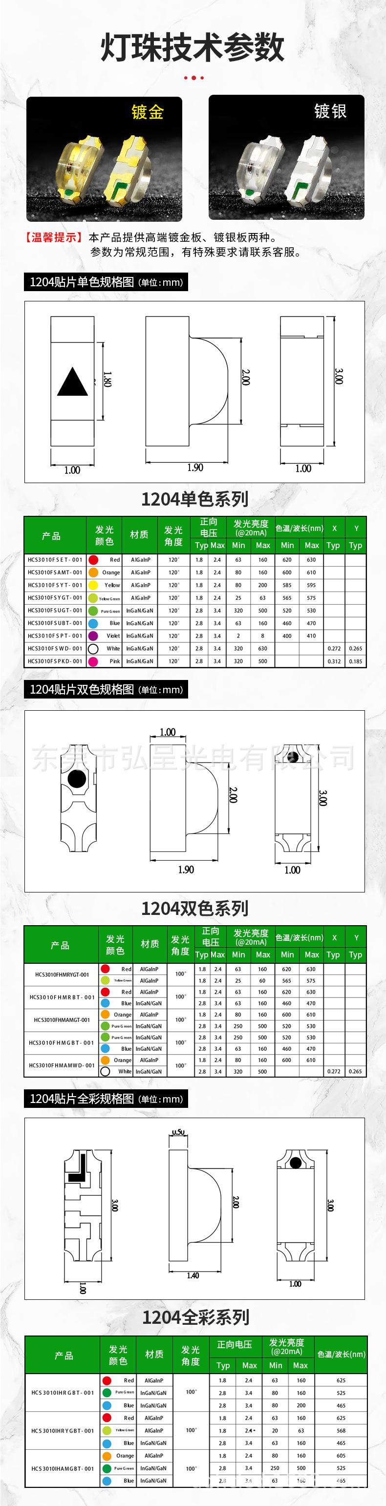 1204led灯珠