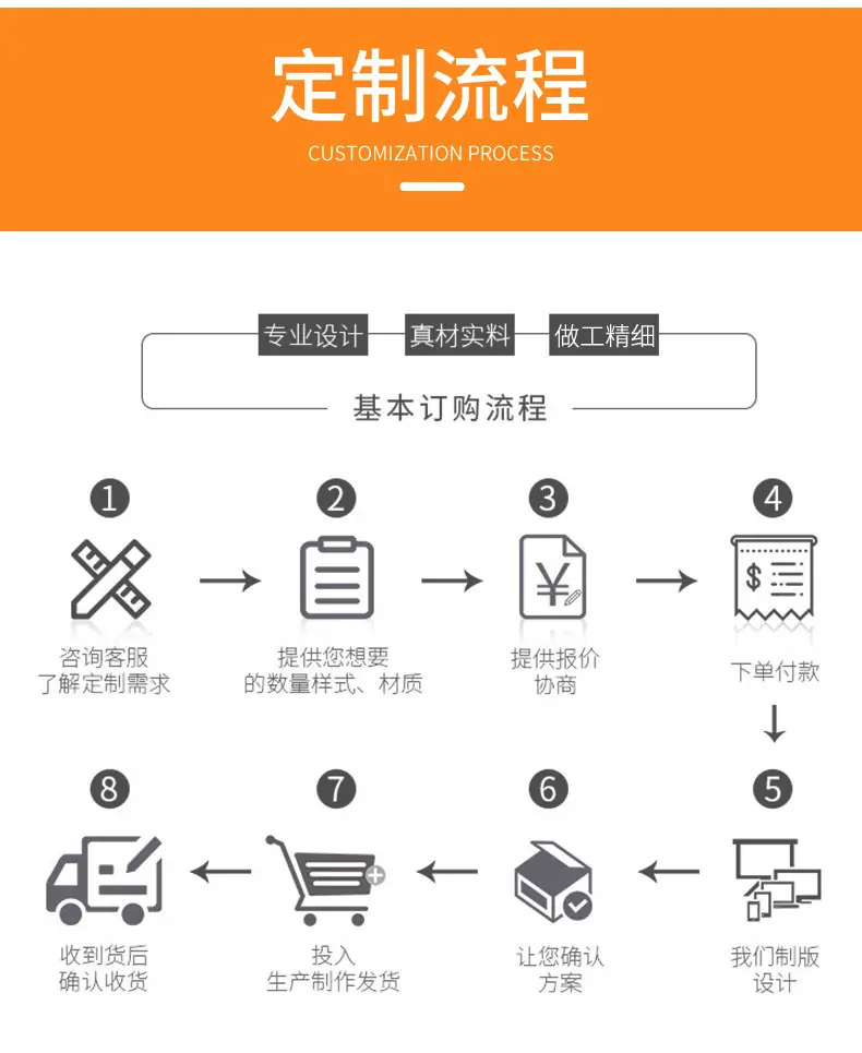 一键复制_20211222110731