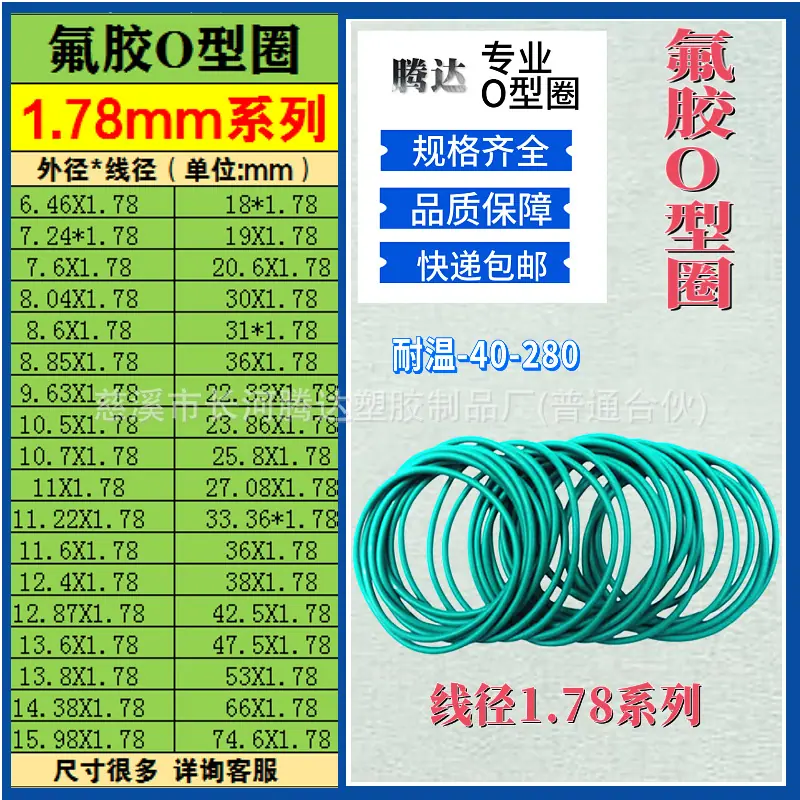 1.78氟胶 (2)