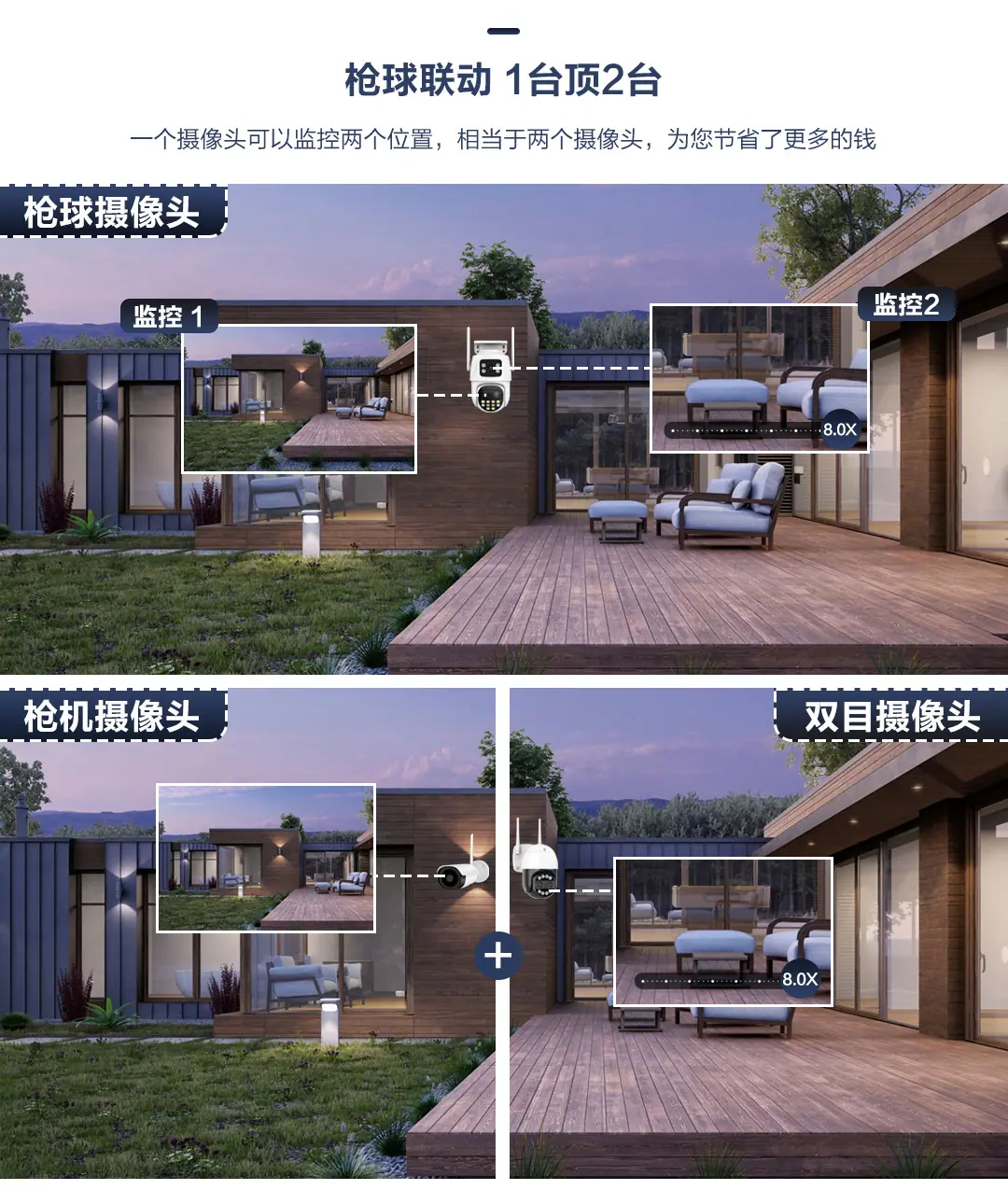 icsee变焦摄像头