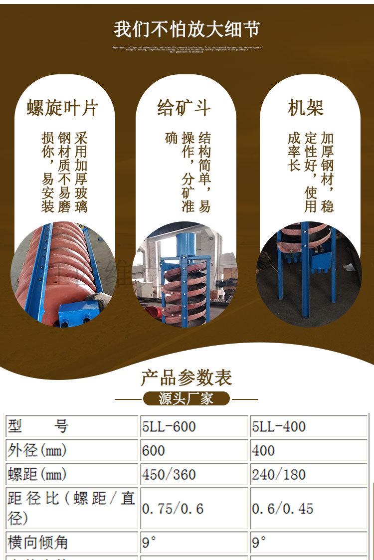 实验室螺旋溜槽 (3).jpg