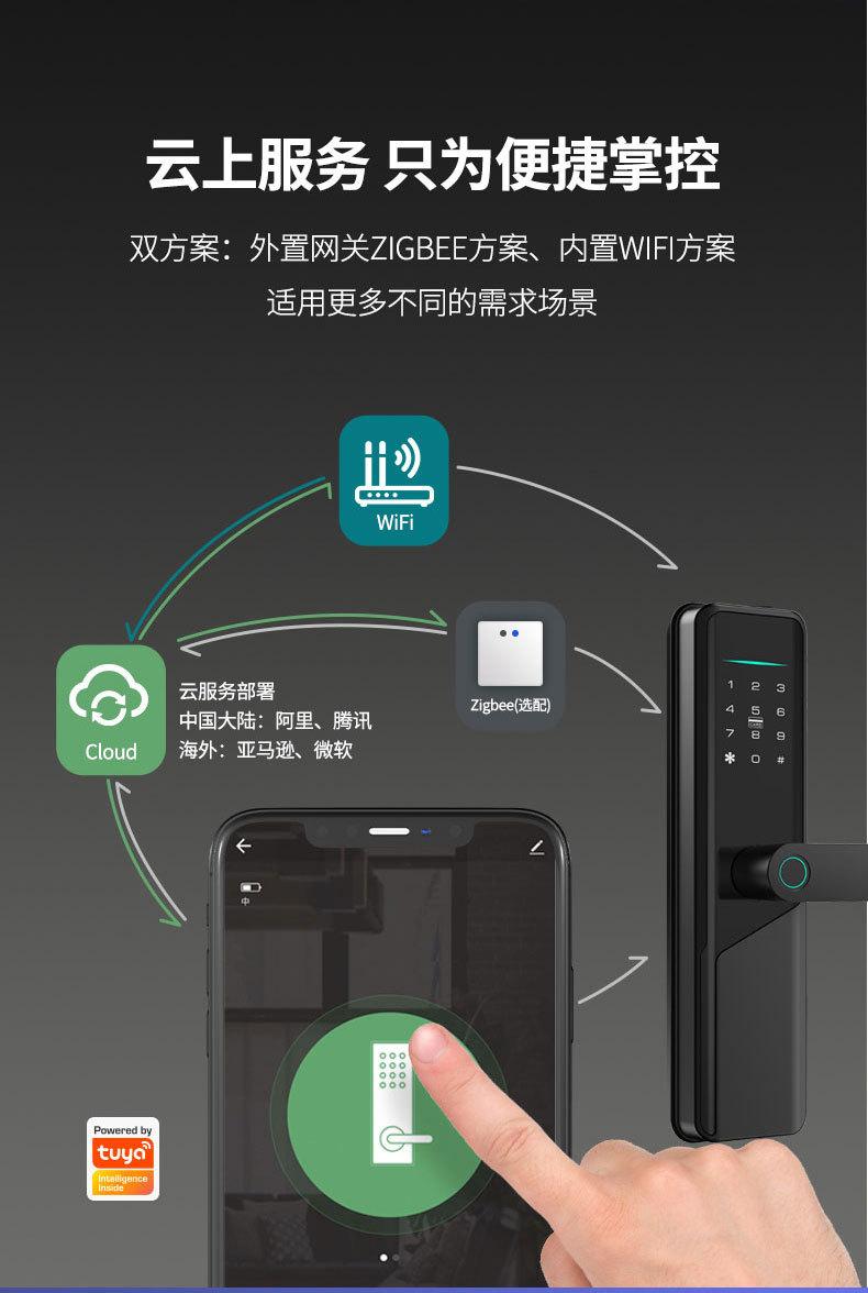 详情页A1tuya_12.jpg