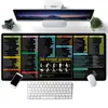 Mouse Pad Excel Inglês Personalizado Ip Teclado de Laptop Dedicado para Escritório Mesa Grande Antiderrapante Transfronteiriço