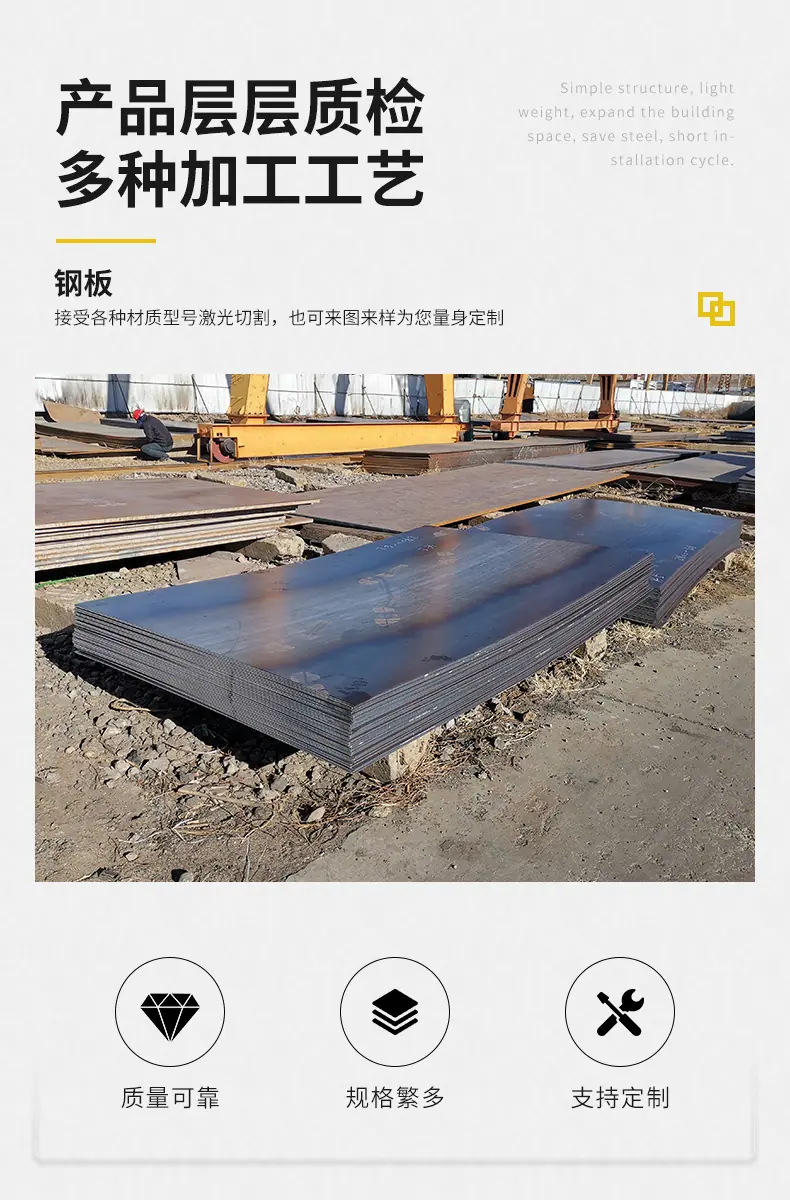 钢板,中厚板现货批发