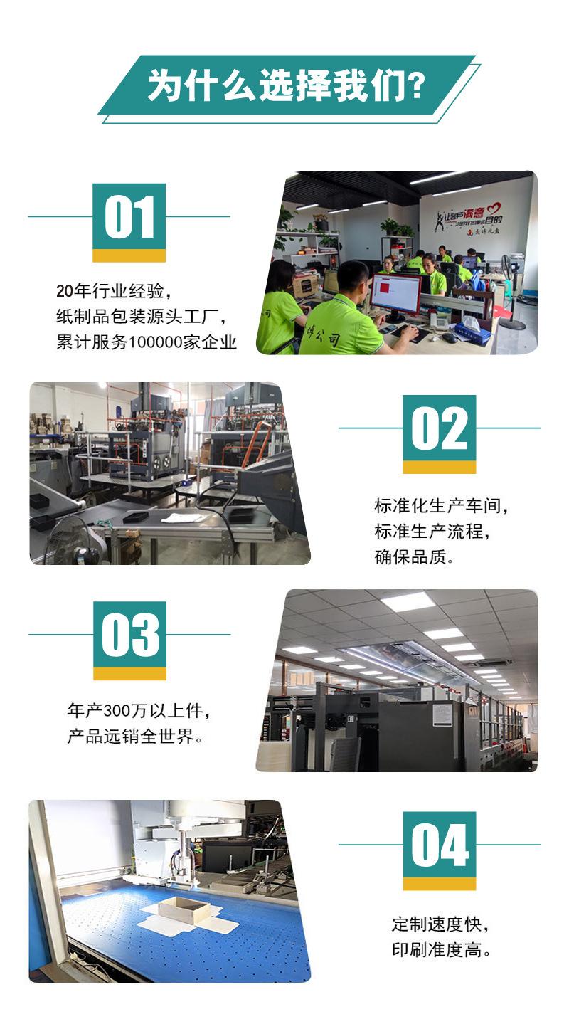 礼品盒定制
