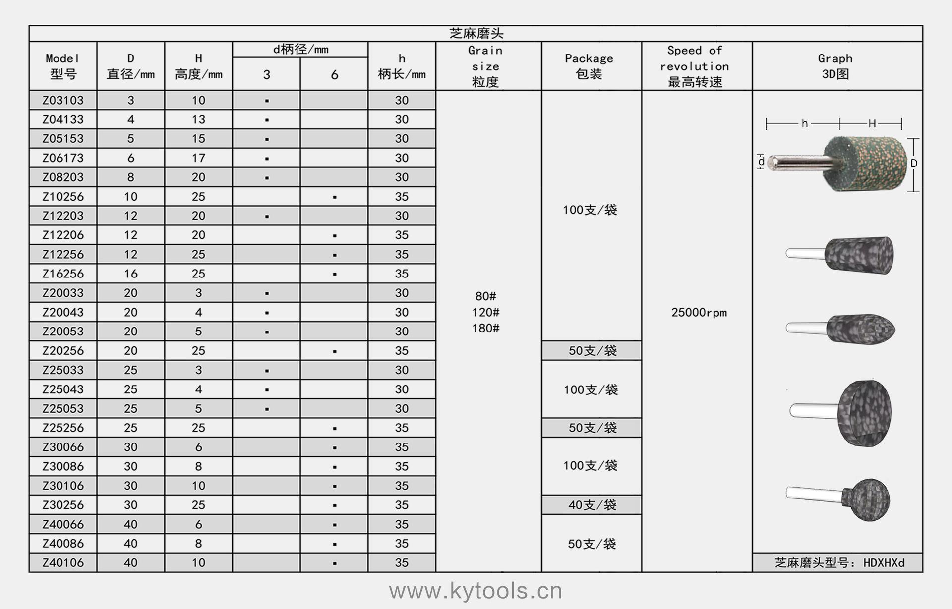 公众号-芝麻磨头-7