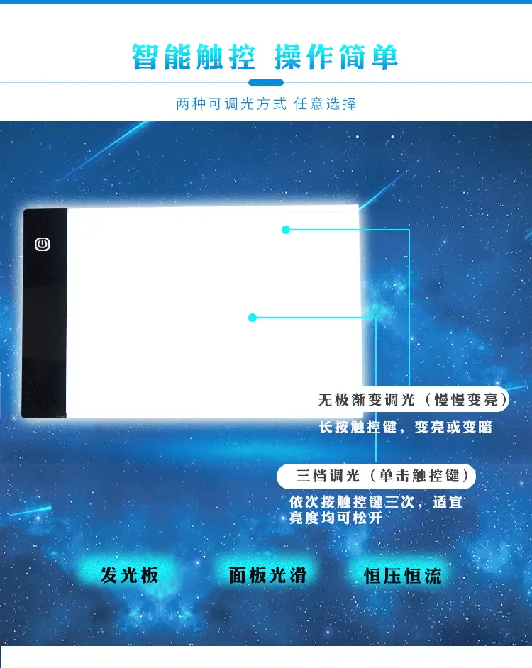 A5竖屏调光款详情_03.gif