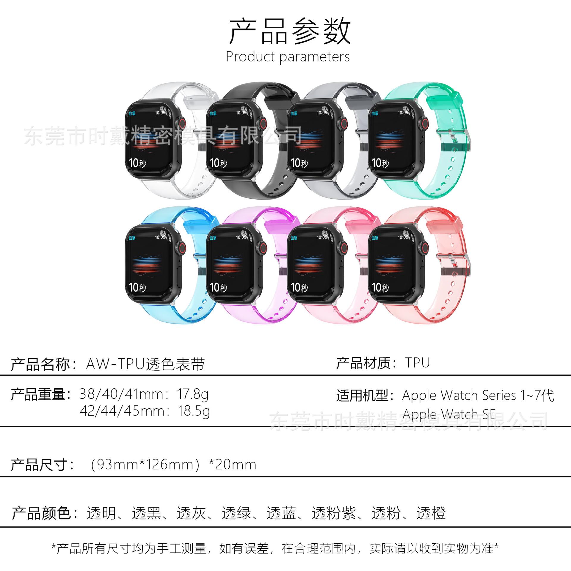 产品参数