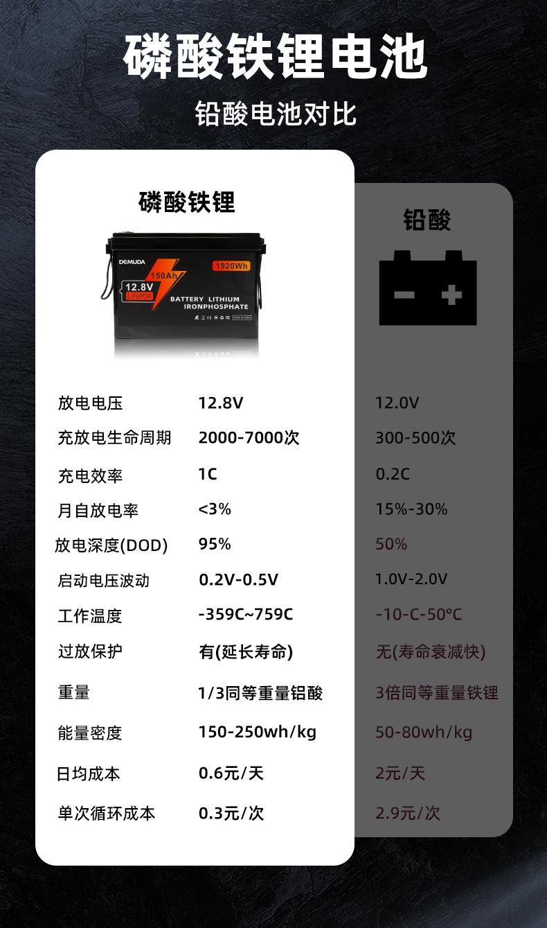 锂电池详情_06.jpg