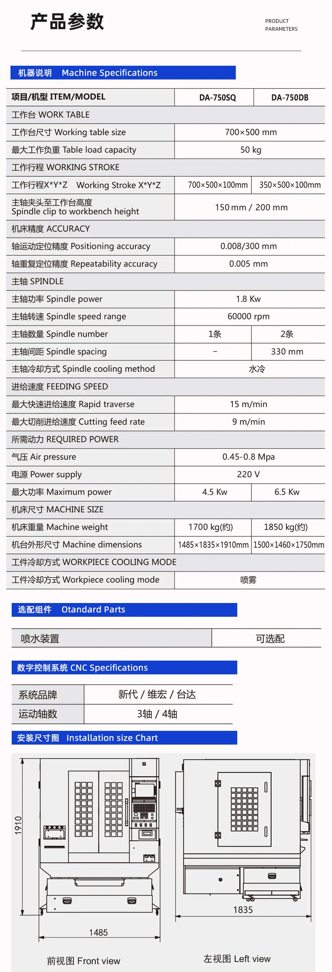 750db新款_14