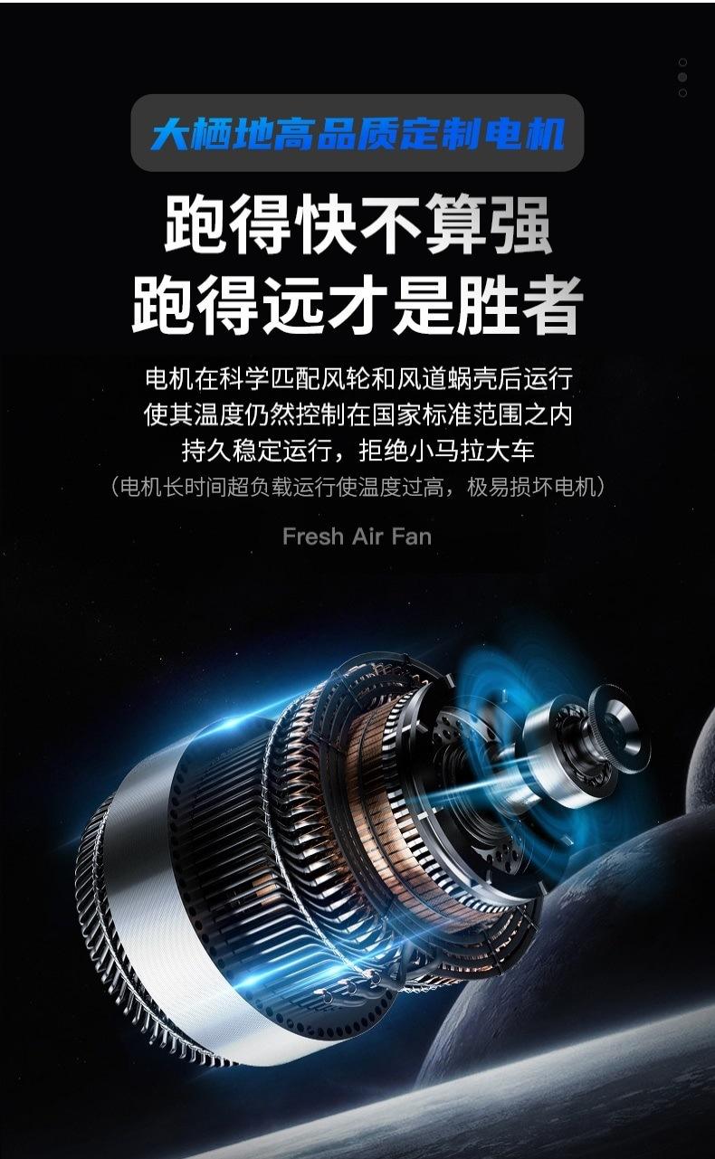 商用全热交换器详情页_7@凡科快图