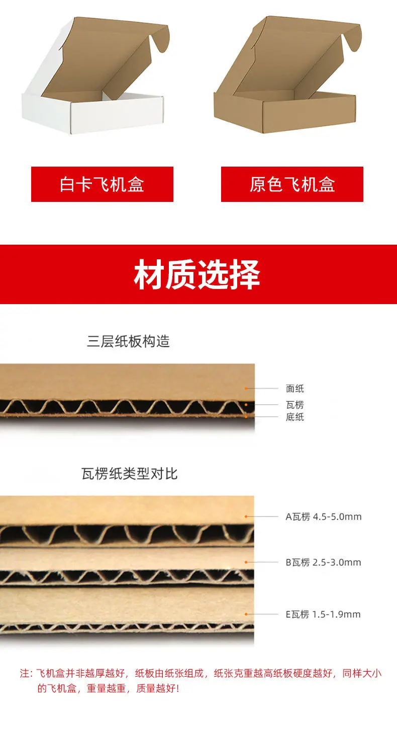 12-1-飞机盒详情页_04.jpg