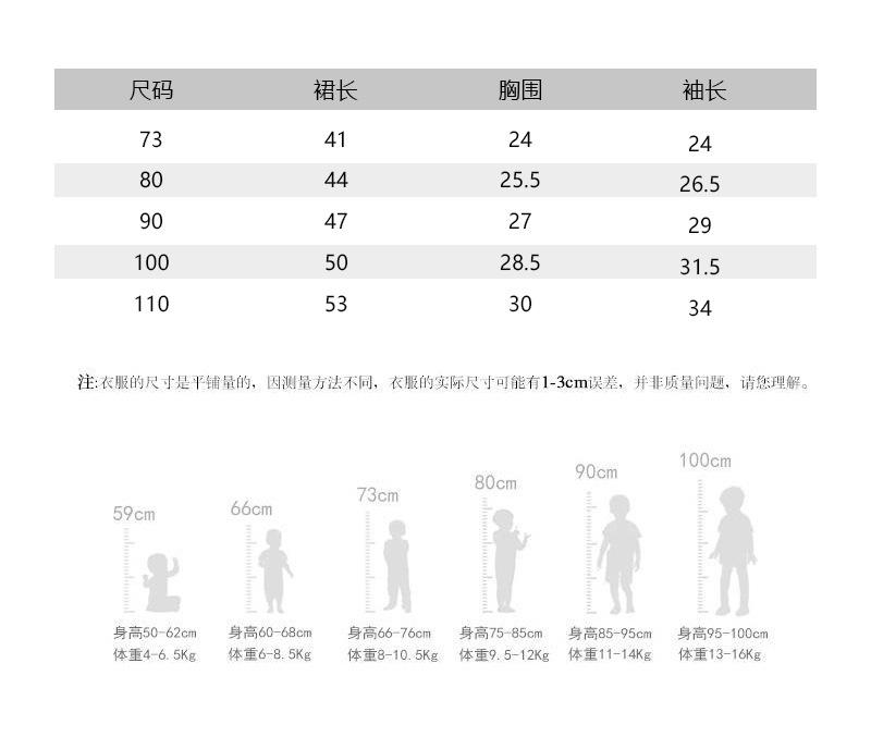 蛋糕纱裙.jpg