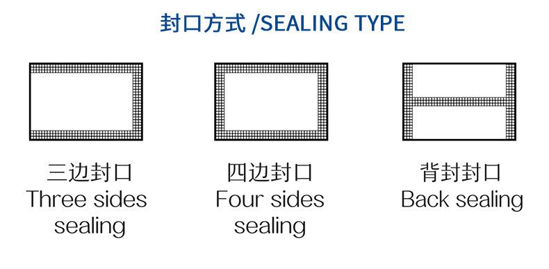 颗粒袋装产线_02