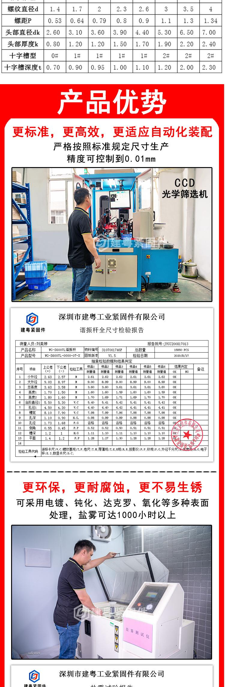 发黑沉头平尾自攻详情页_02.jpg