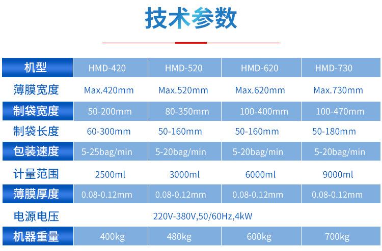 2-牛头店铺粉剂立式_02
