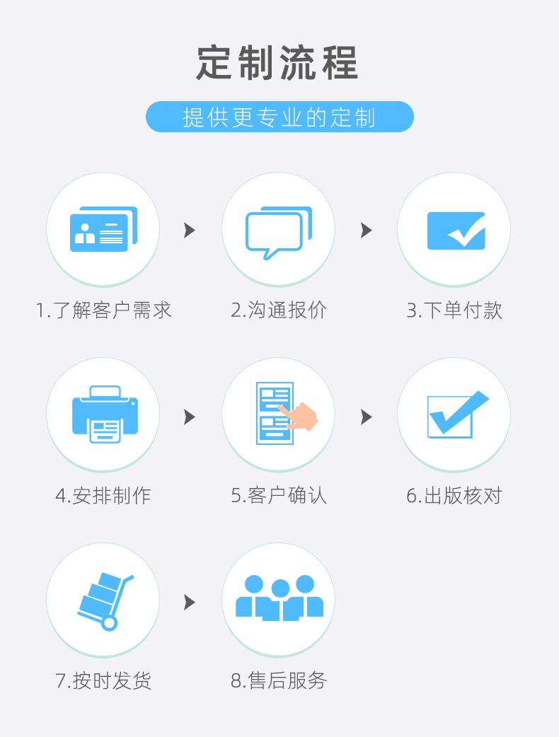亮白PET标签详情页_07.jpg