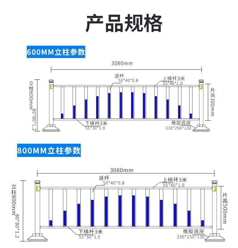 市政道理护栏围挡城市详情图08