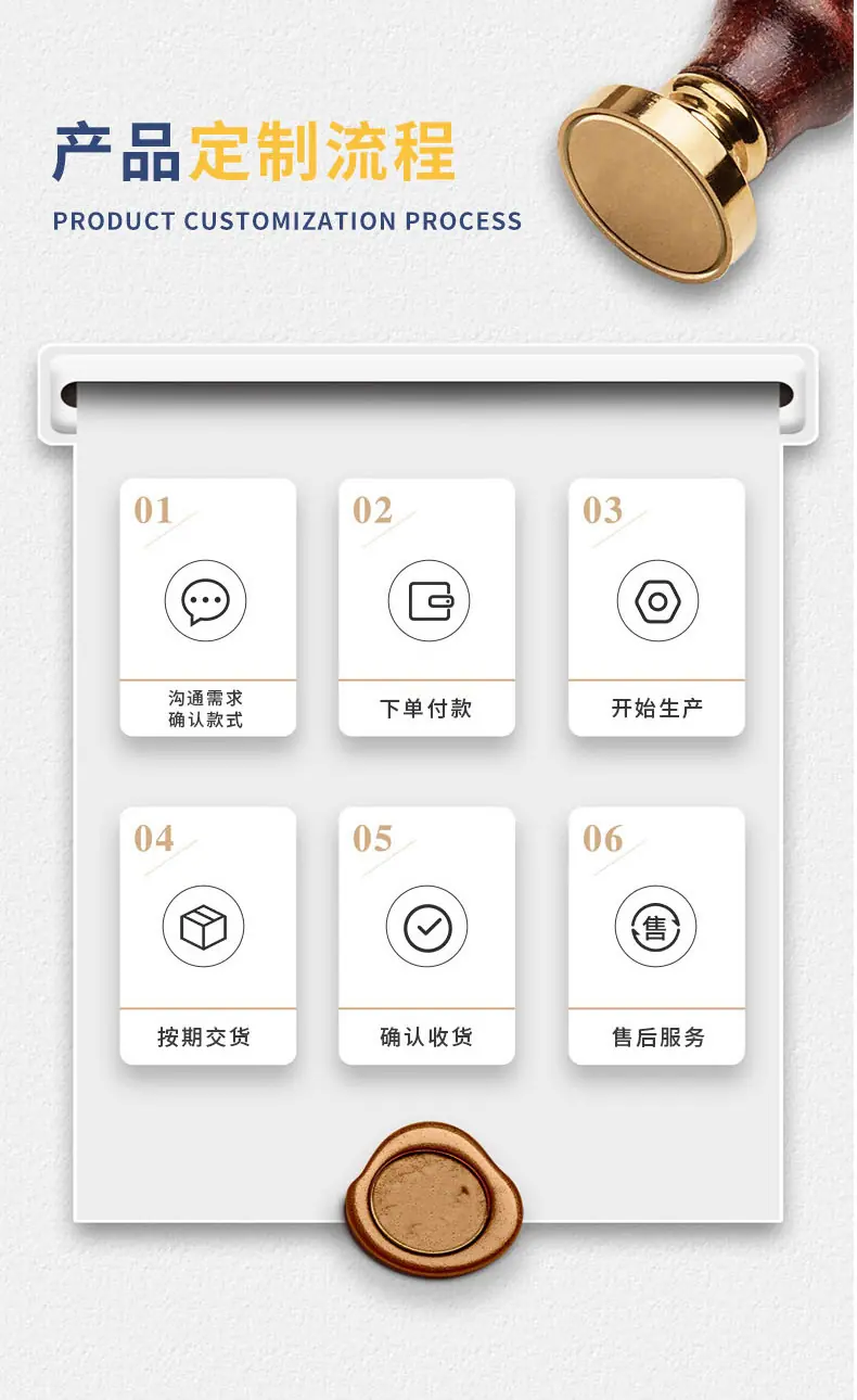 定制