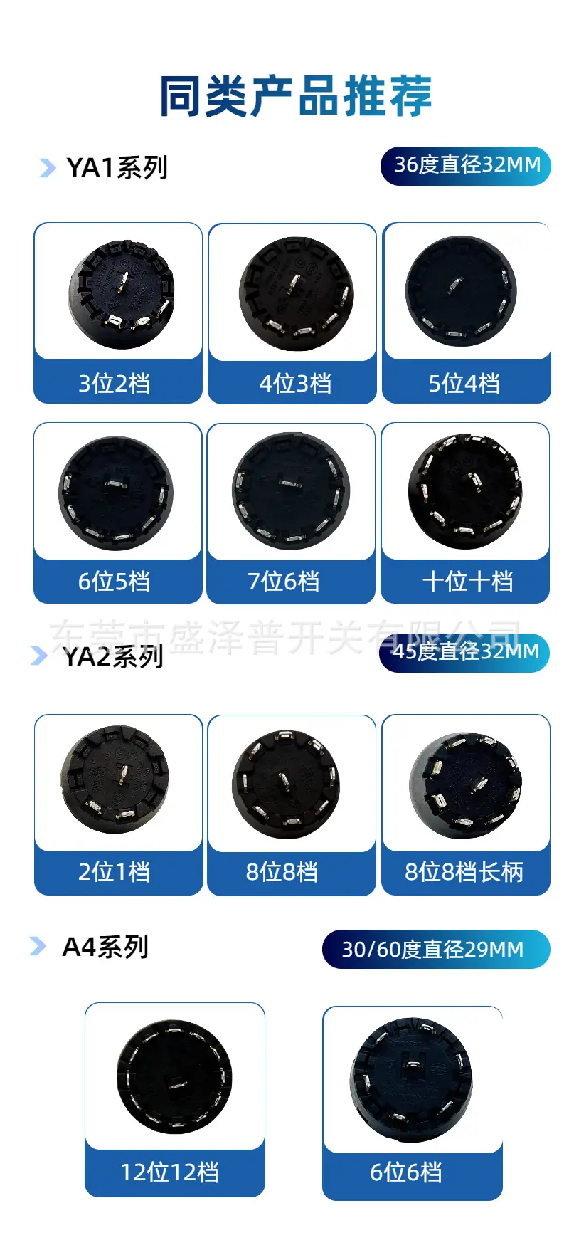 同类推荐1