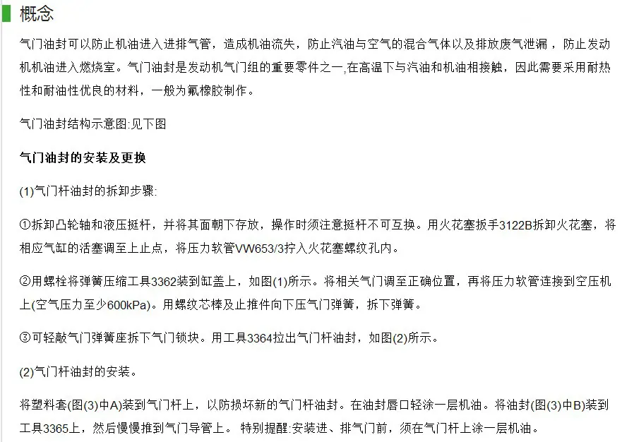 气门油封