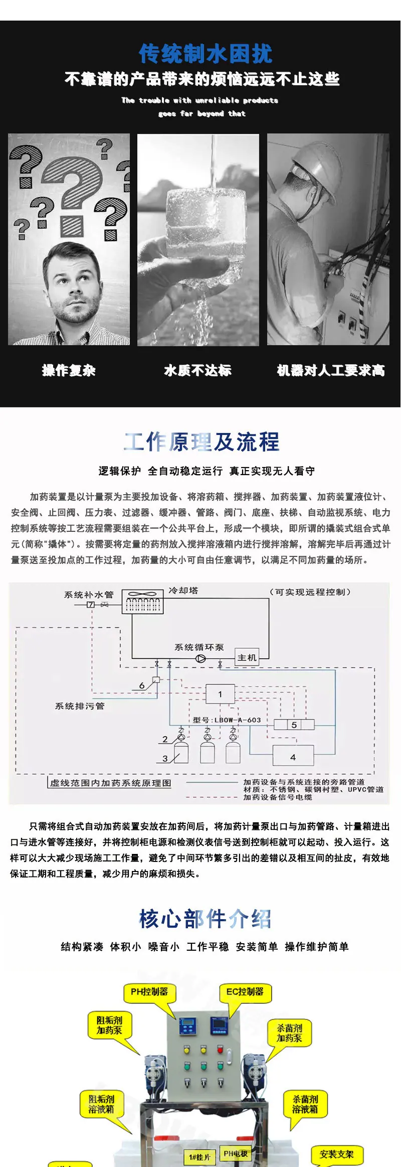 加药设备_02