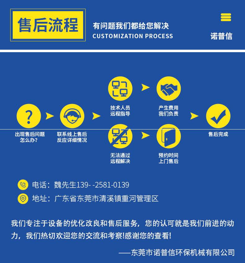 打粉机详情页_23