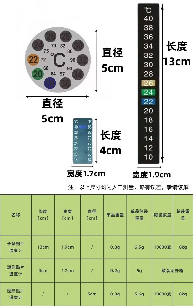 详情页(2)