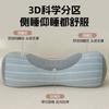 2026 Nuevo Modelo Almohada Cilíndrica de Trigo Sarraceno Diseño Ergonómico para Protección de la Columna Cervical, Dedicada para Dormitorios de Estudiantes