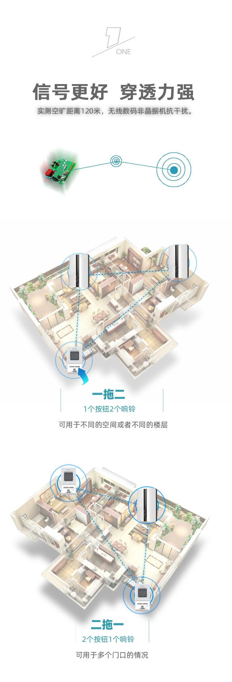 D33中文详情 (2)