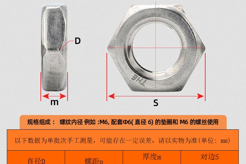 铁镀白锌细牙六角薄螺母_03_12.jpg