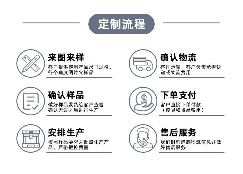 工厂介绍_06