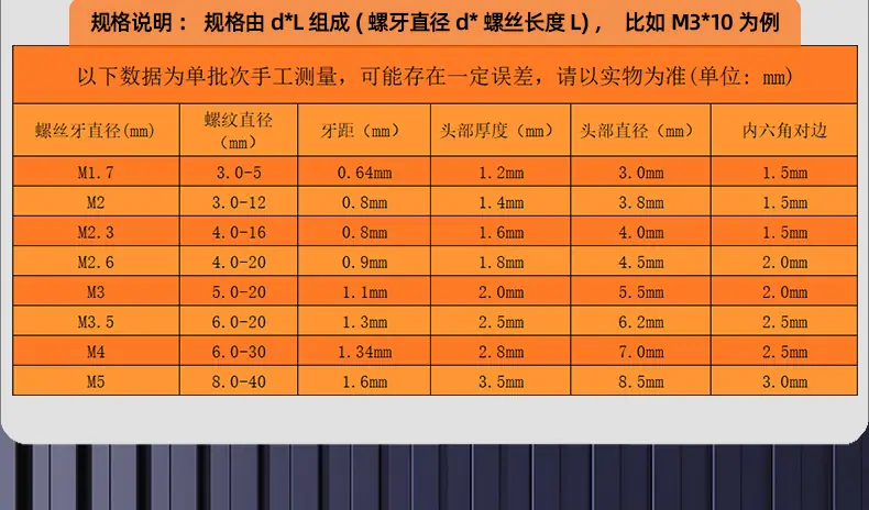 304不锈钢圆柱头内六角平尾自攻螺丝_03_15