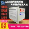 Ventilador Axial Quadrado à Prova de Explosão para Parede Xbdz (Dfbz) com Grelha de Alumínio Auto-suspensa Ventilador de Exaustão Industrial Montado na Parede