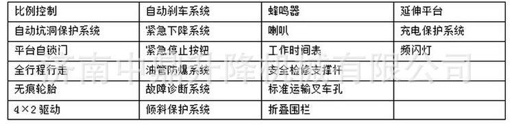 产品配置.jpg