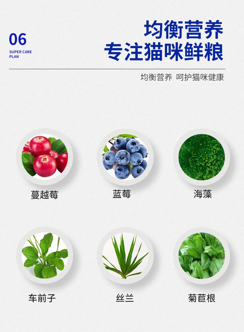 45蛋白定制猫粮_11.jpg